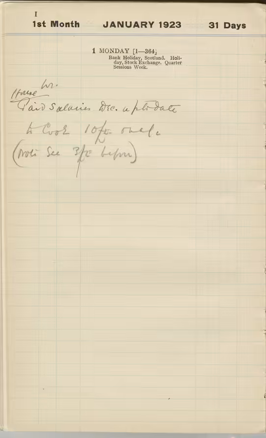 Handwritten notes on paper