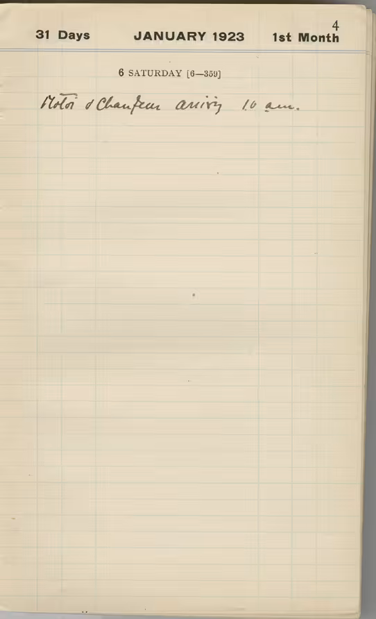 Handwritten notes on paper