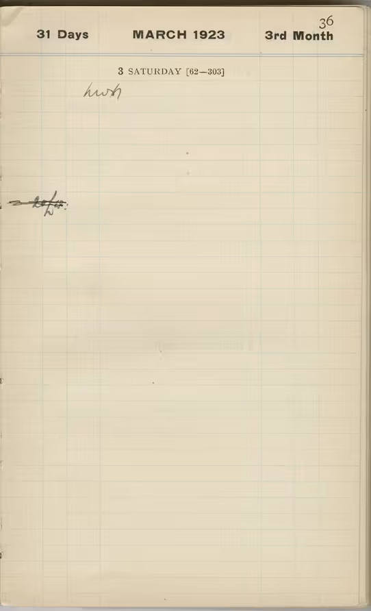 Handwritten notes on paper