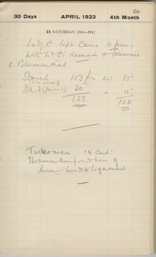 Handwritten notes on paper