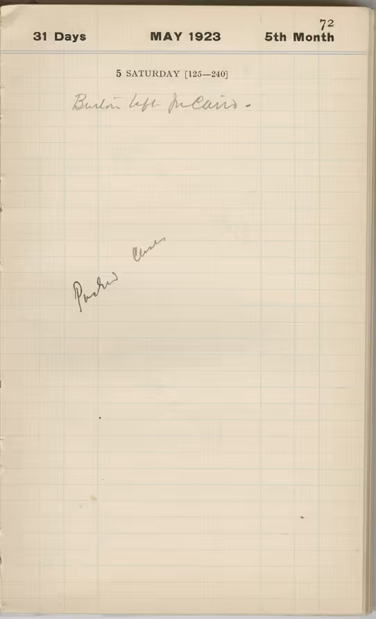 Handwritten notes on paper