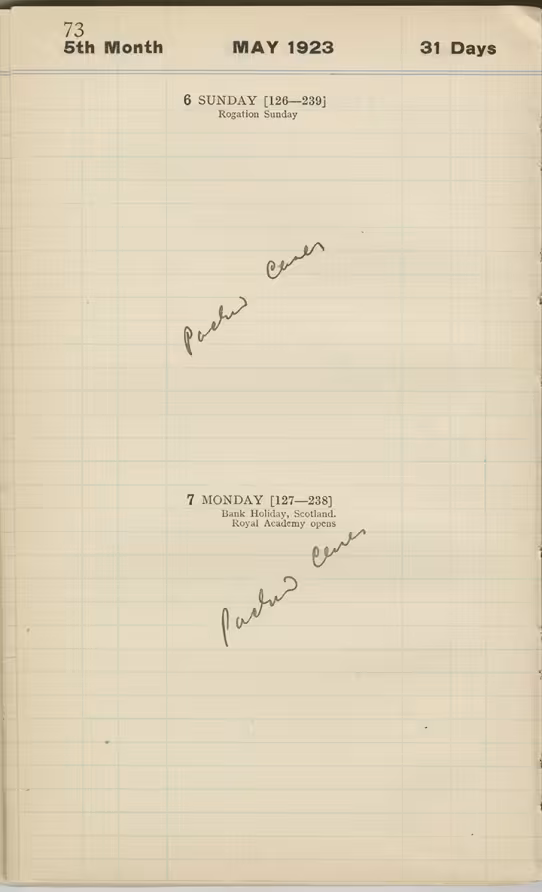 Handwritten notes on paper