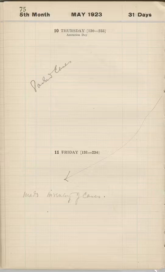 Handwritten notes on paper