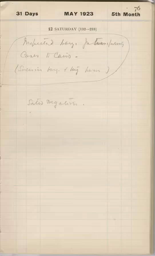 Handwritten notes on paper