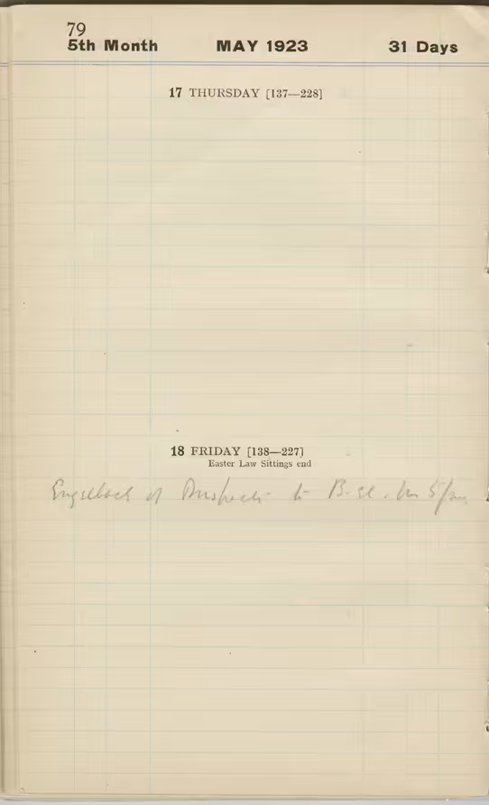 Handwritten notes on paper