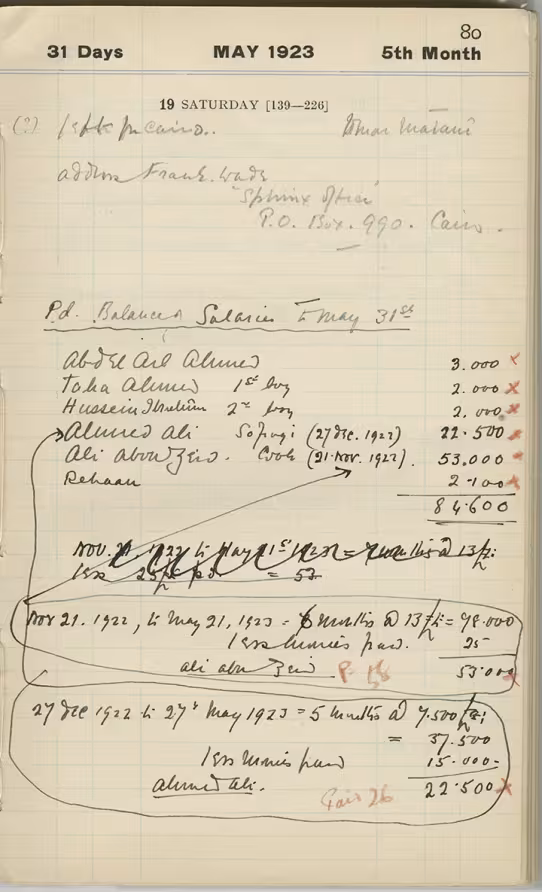 Handwritten notes on paper