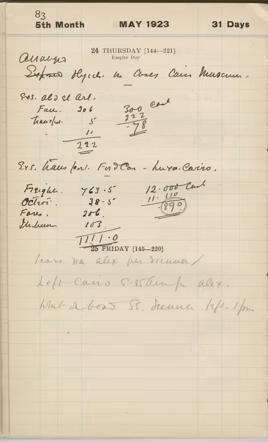 Handwritten notes on paper