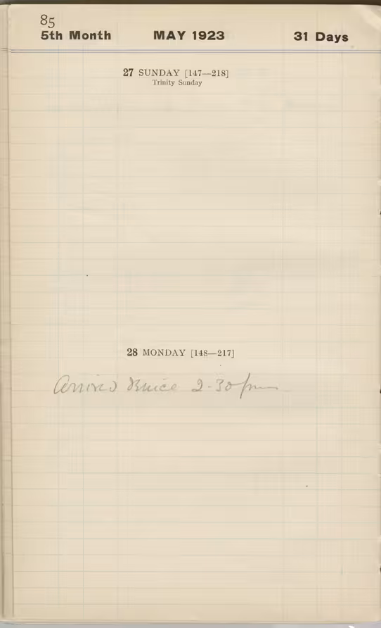 Handwritten notes on paper