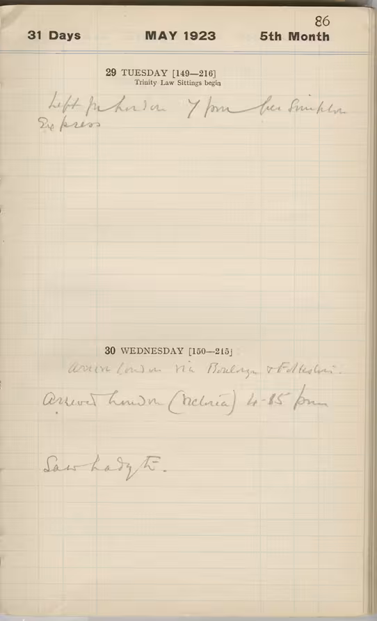 Handwritten notes on paper