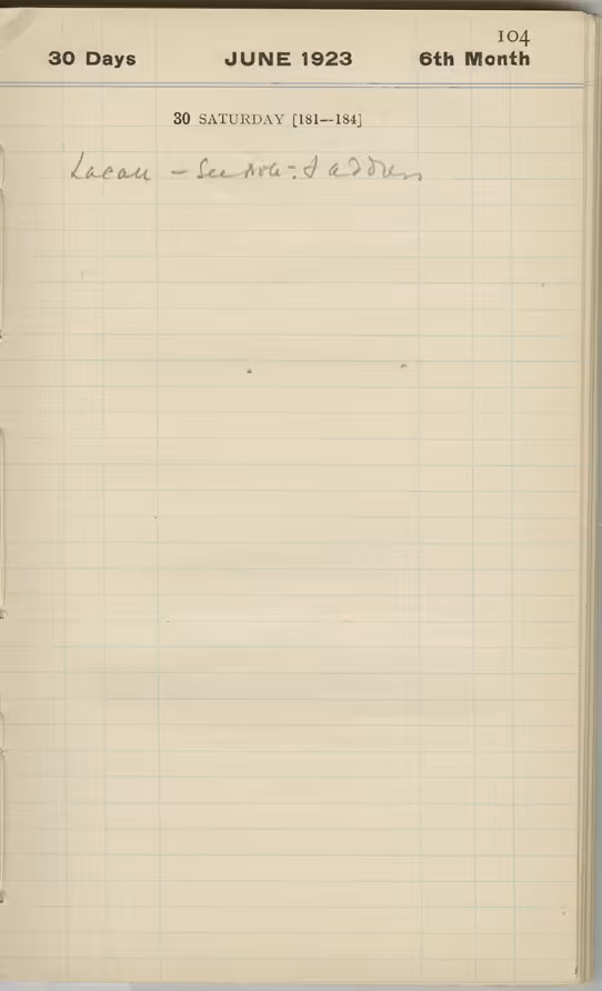 Handwritten notes on paper