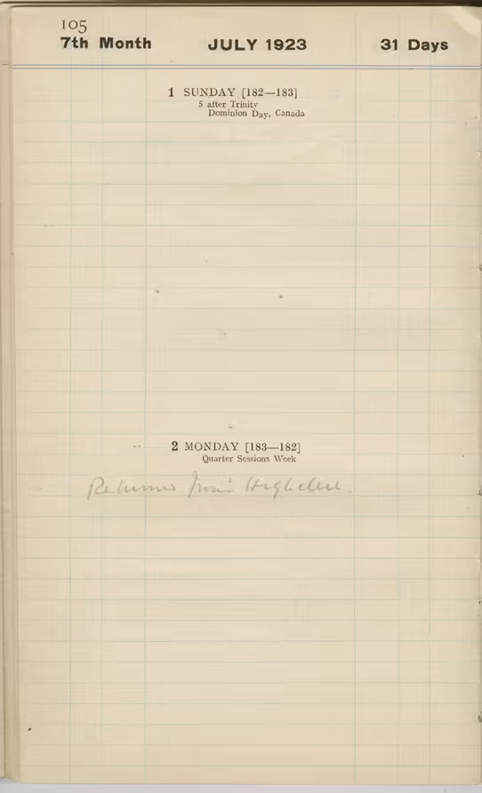 Handwritten notes on paper