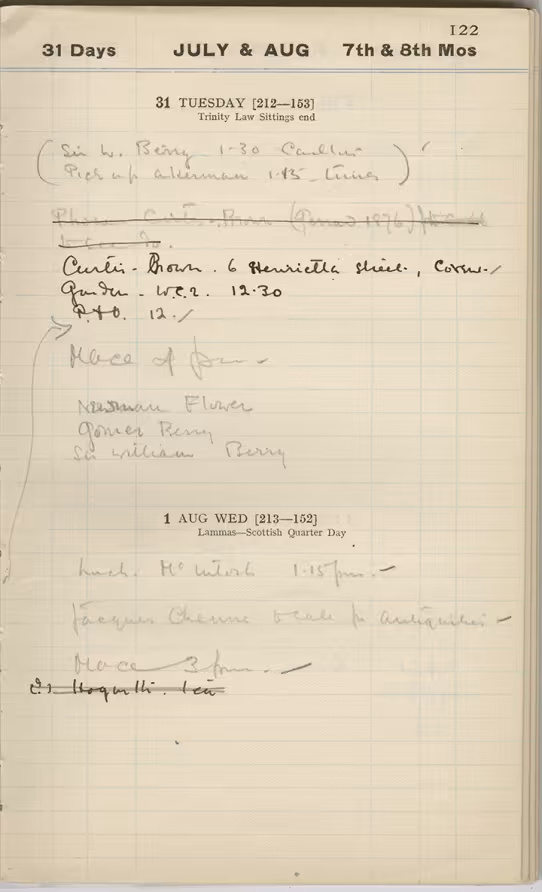 Handwritten notes on paper