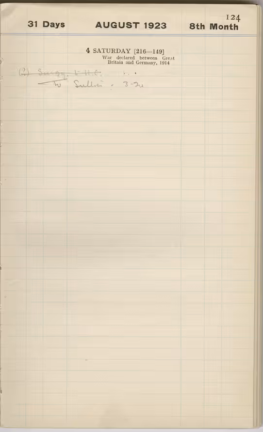 Handwritten notes on paper