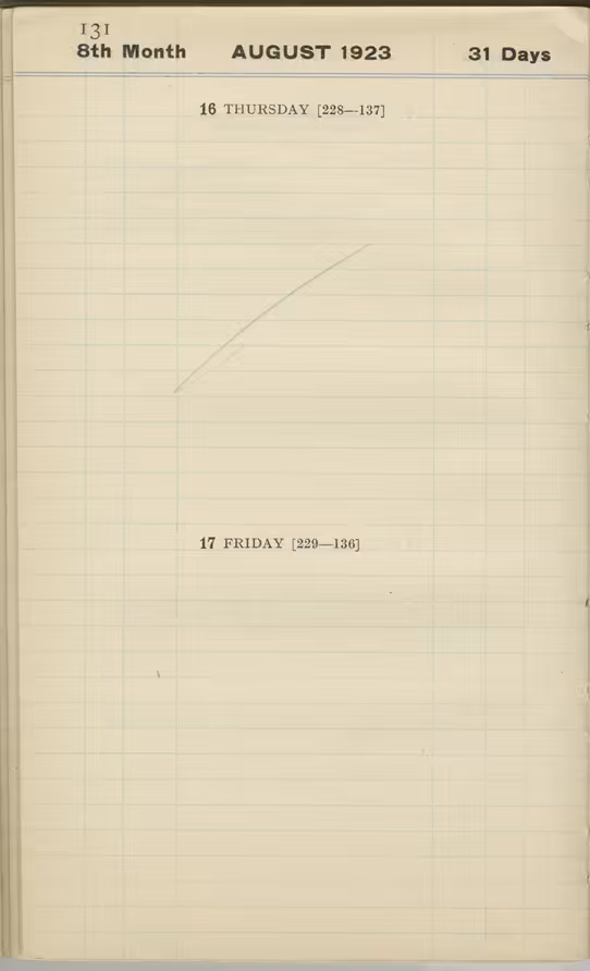 Handwritten notes on paper
