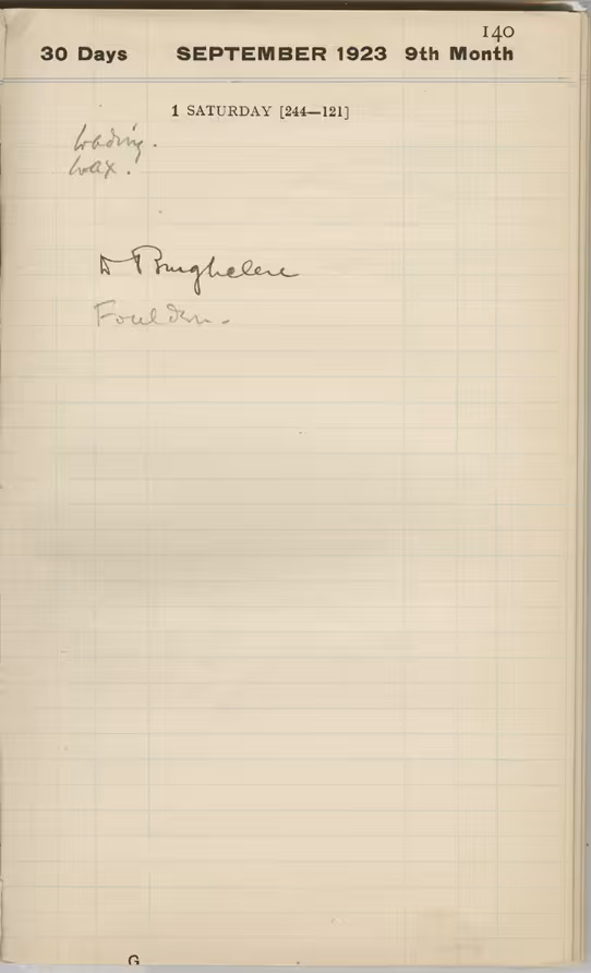 Handwritten notes on paper