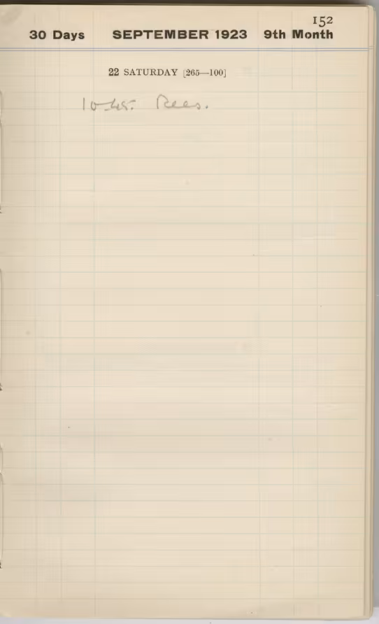 Handwritten notes on paper