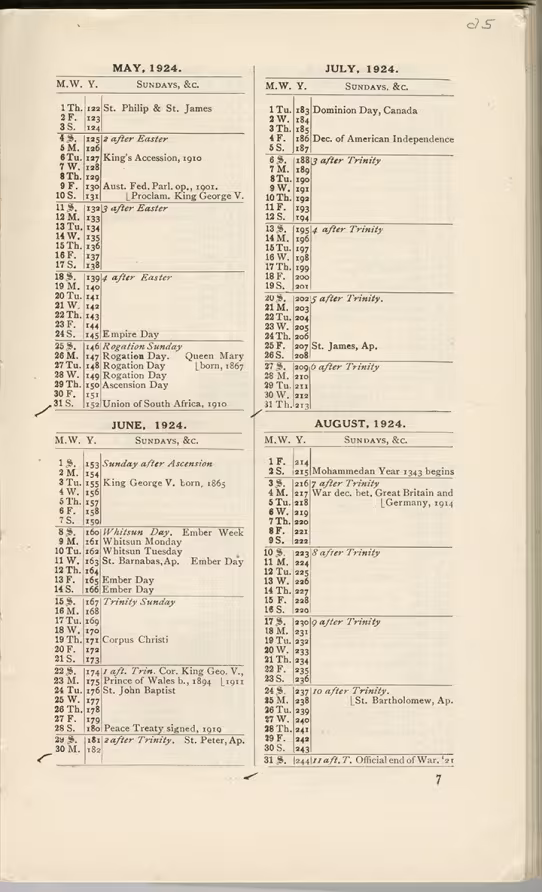 Printed text