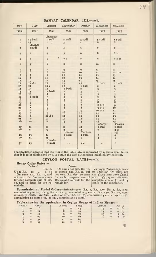 Printed text