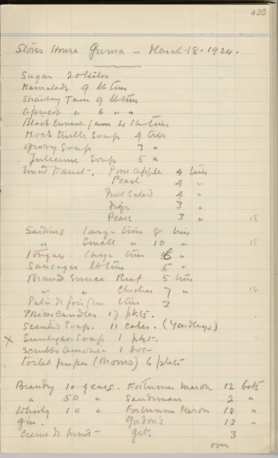 Handwritten notes on paper