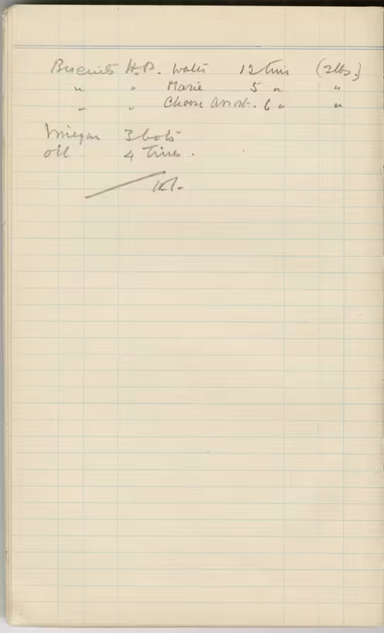 Handwritten notes on paper