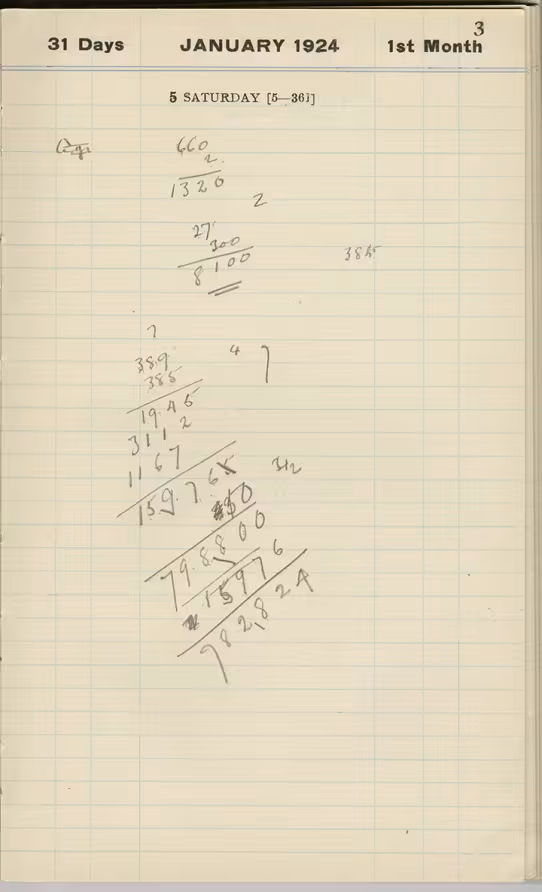 Handwritten notes on paper