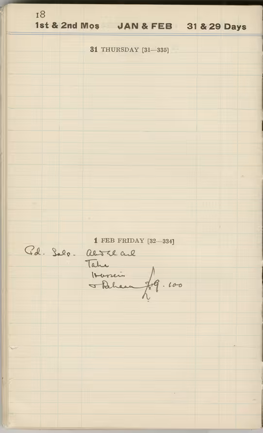 Handwritten notes on paper