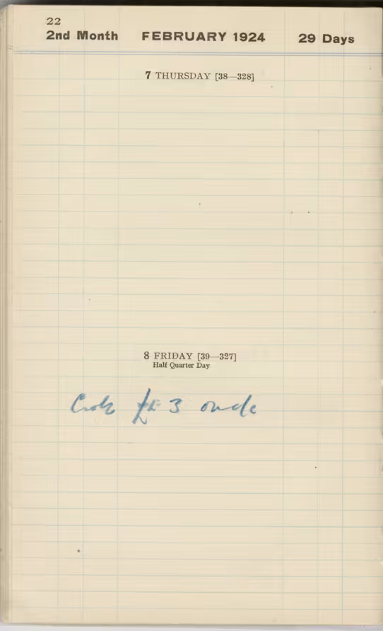 Handwritten notes on paper
