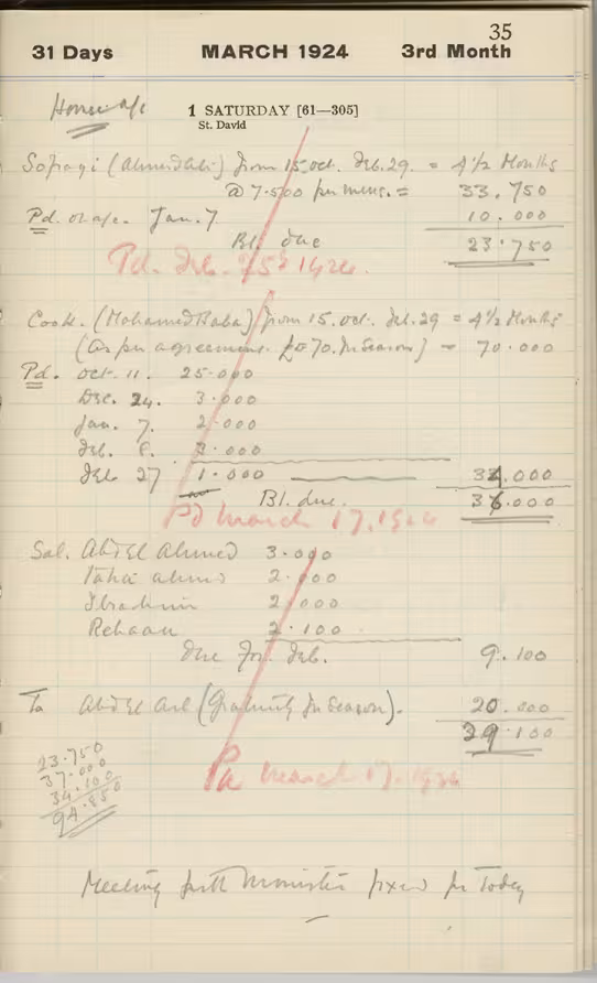 Handwritten notes on paper