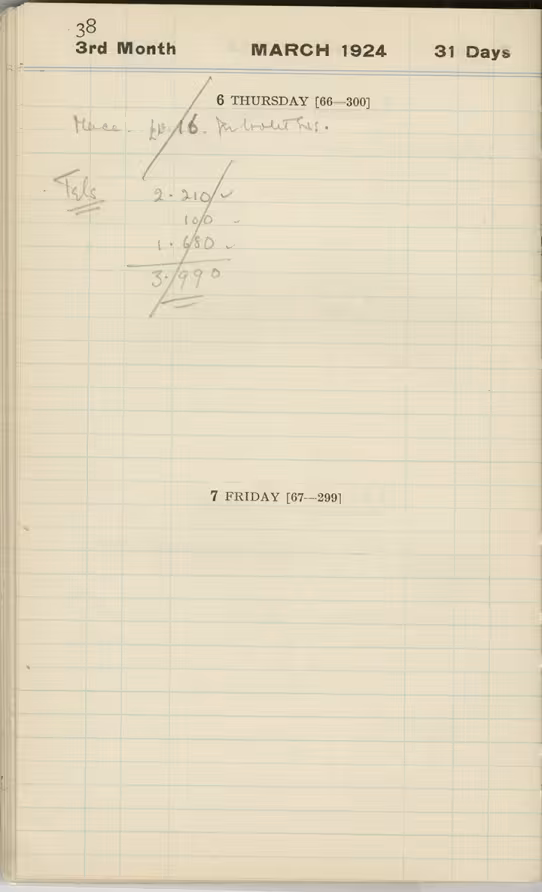 Handwritten notes on paper