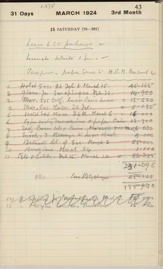 Handwritten notes on paper