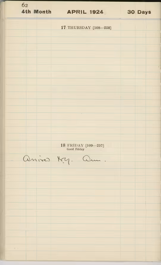 Handwritten notes on paper