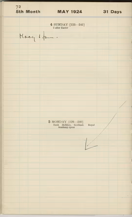 Handwritten notes on paper