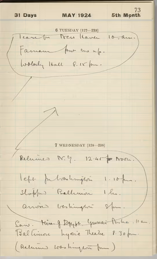 Handwritten notes on paper