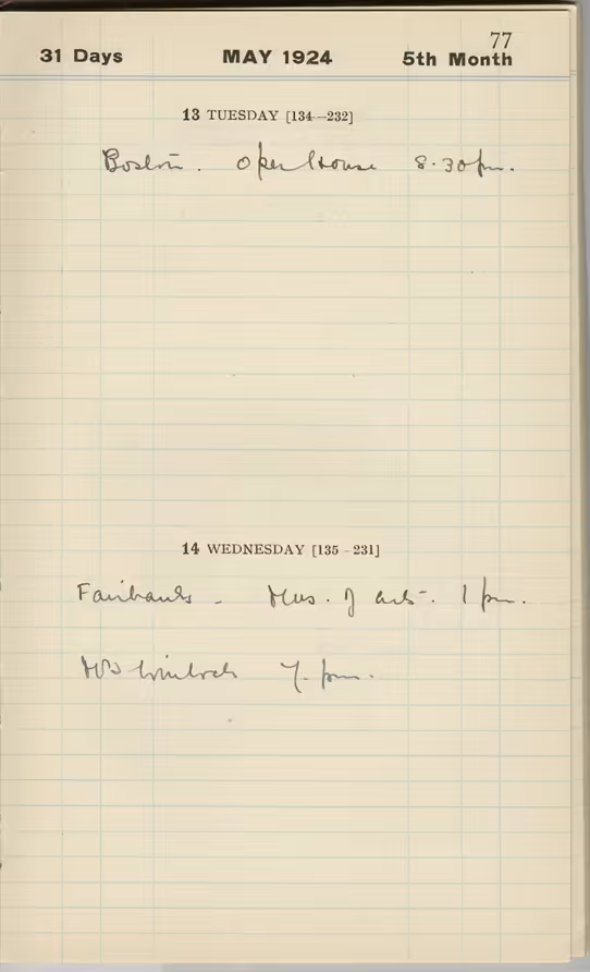Handwritten notes on paper