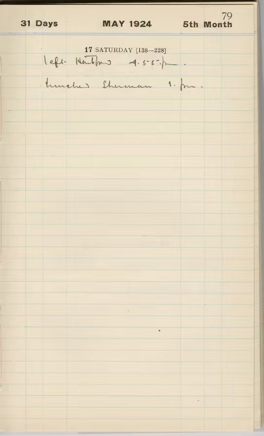 Handwritten notes on paper
