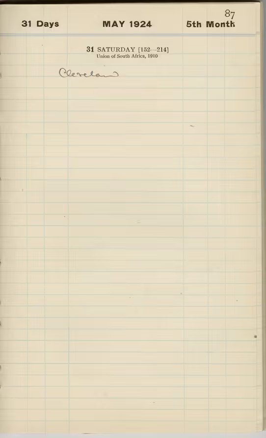 Handwritten notes on paper