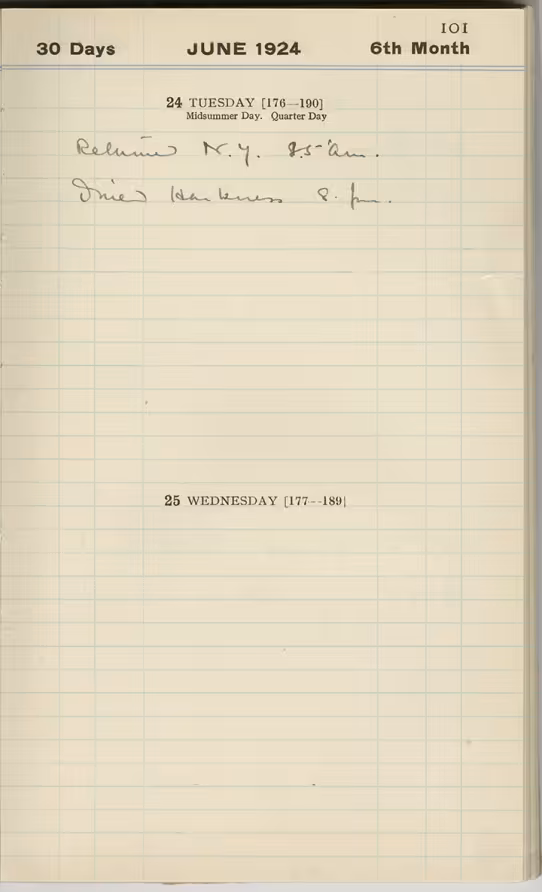 Handwritten notes on paper