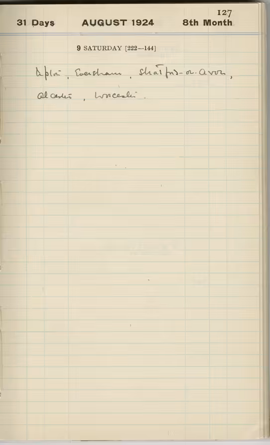 Handwritten notes on paper