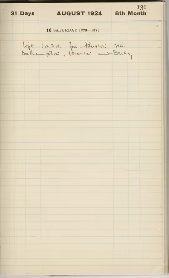 Handwritten notes on paper