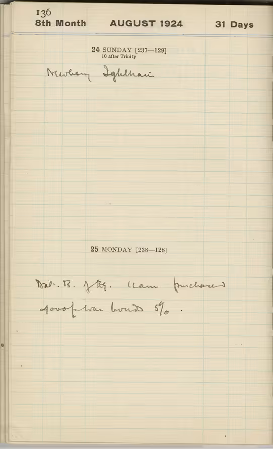 Handwritten notes on paper