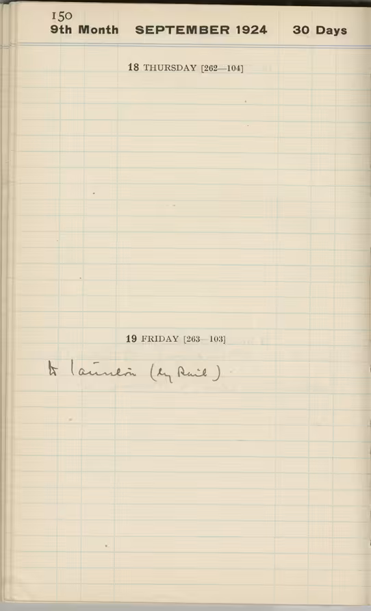 Handwritten notes on paper