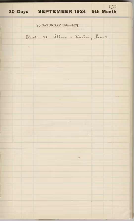 Handwritten notes on paper
