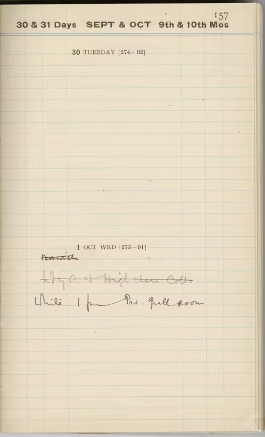 Handwritten notes on paper