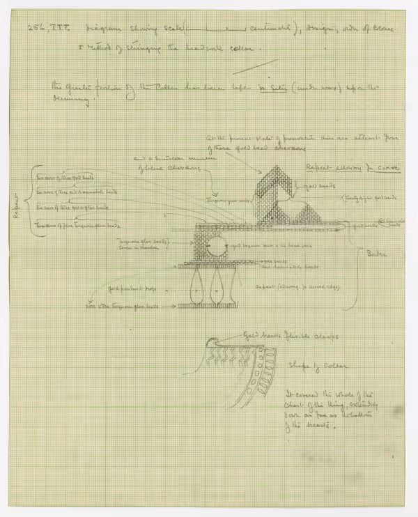 image of drawing in object card