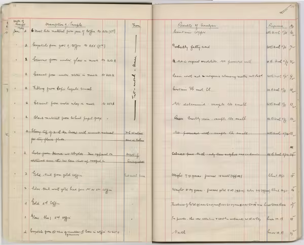 register of samples 38-9