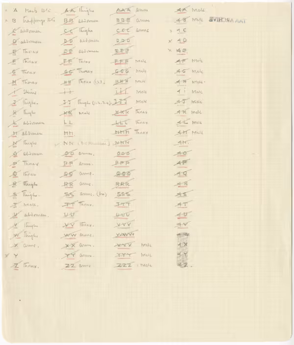 Scientific notes autopsy p 3