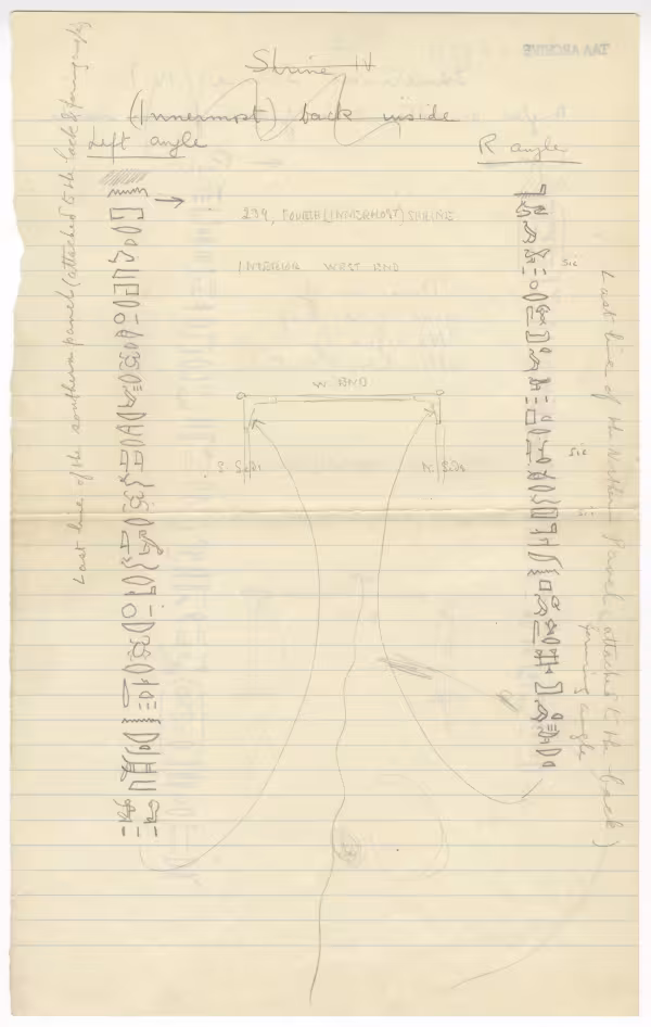 Handwritten notes on paper