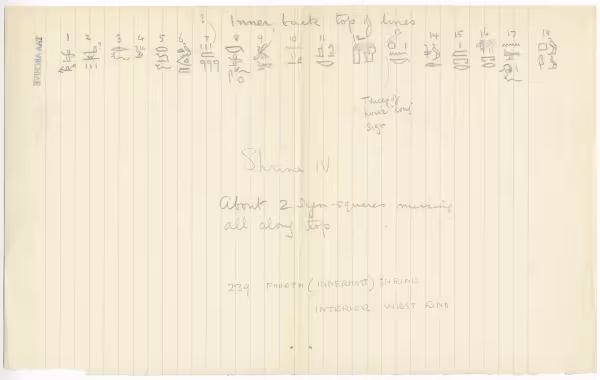 Handwritten notes on paper