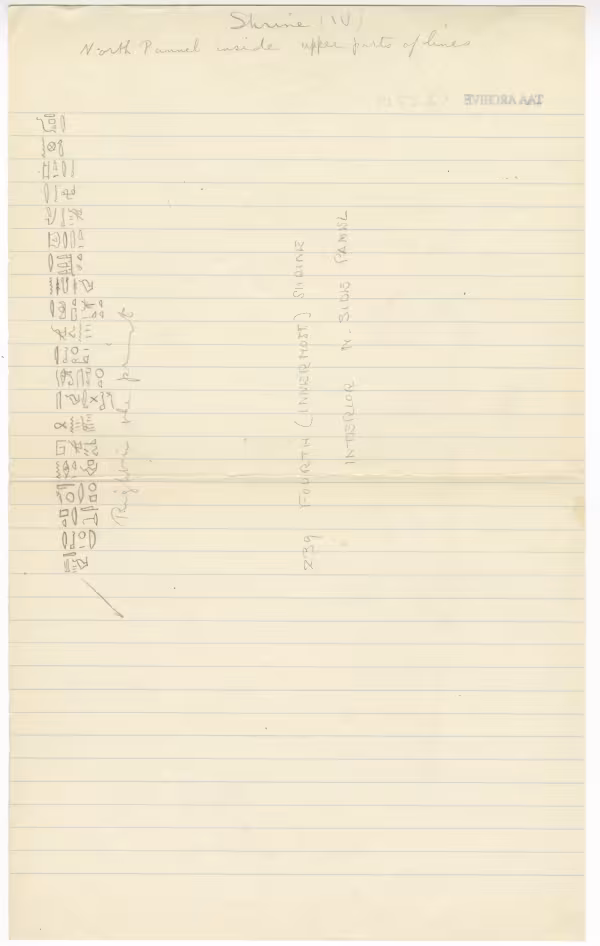 Handwritten notes on paper