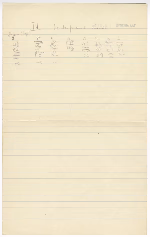 Handwritten notes on paper